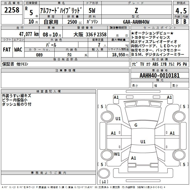 Аукционный лист TOYOTA ALPHARD 2023