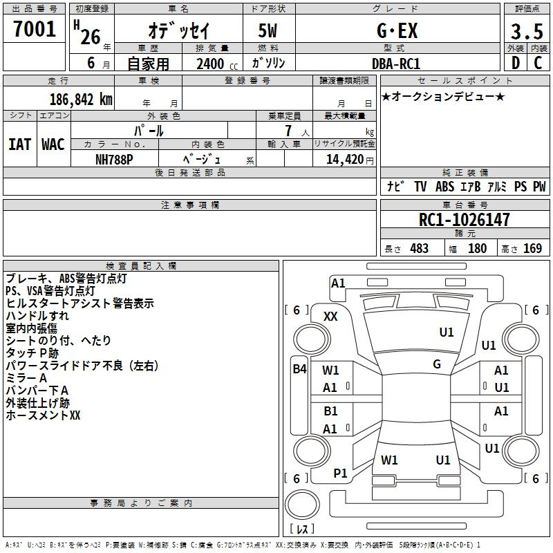 Аукционный лист HONDA ODYSSEY 2014