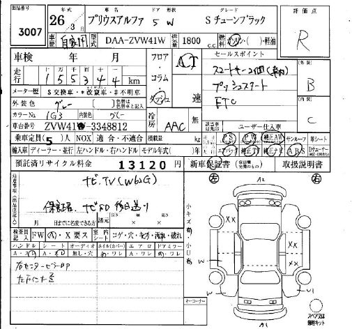 Аукционный лист TOYOTA PRIUS ALPHA 2014