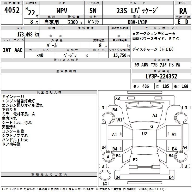 Аукционный лист MAZDA MPV 2010
