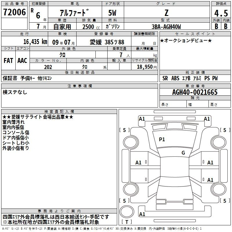Аукционный лист TOYOTA ALPHARD 2024