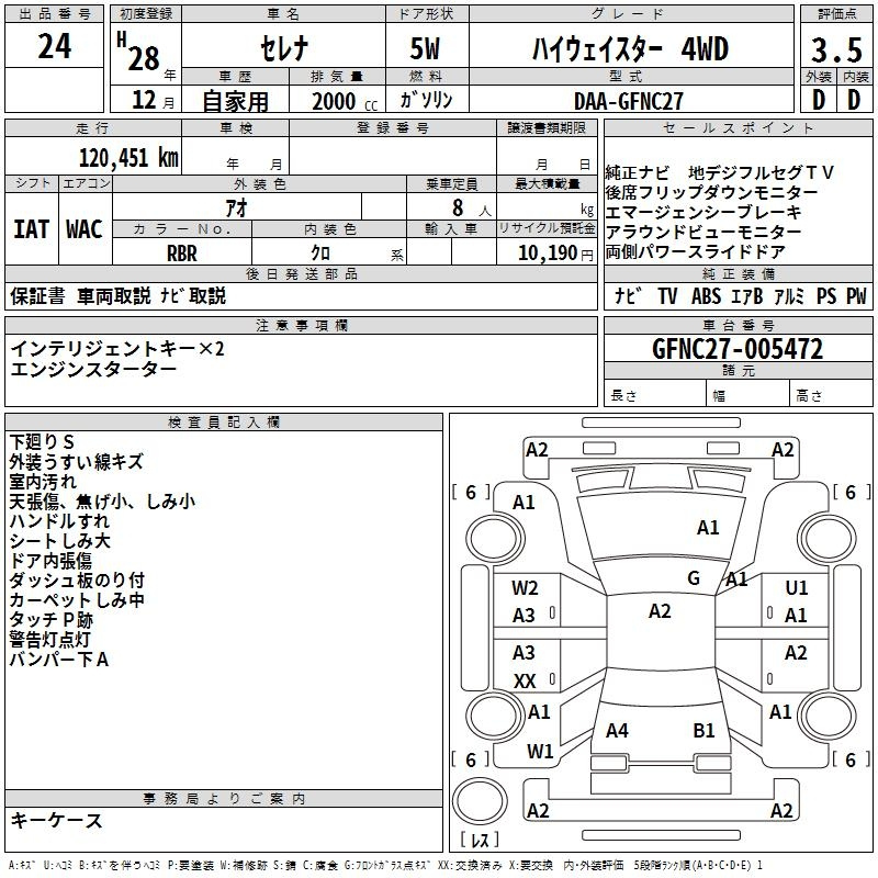Аукционный лист NISSAN SERENA 2016