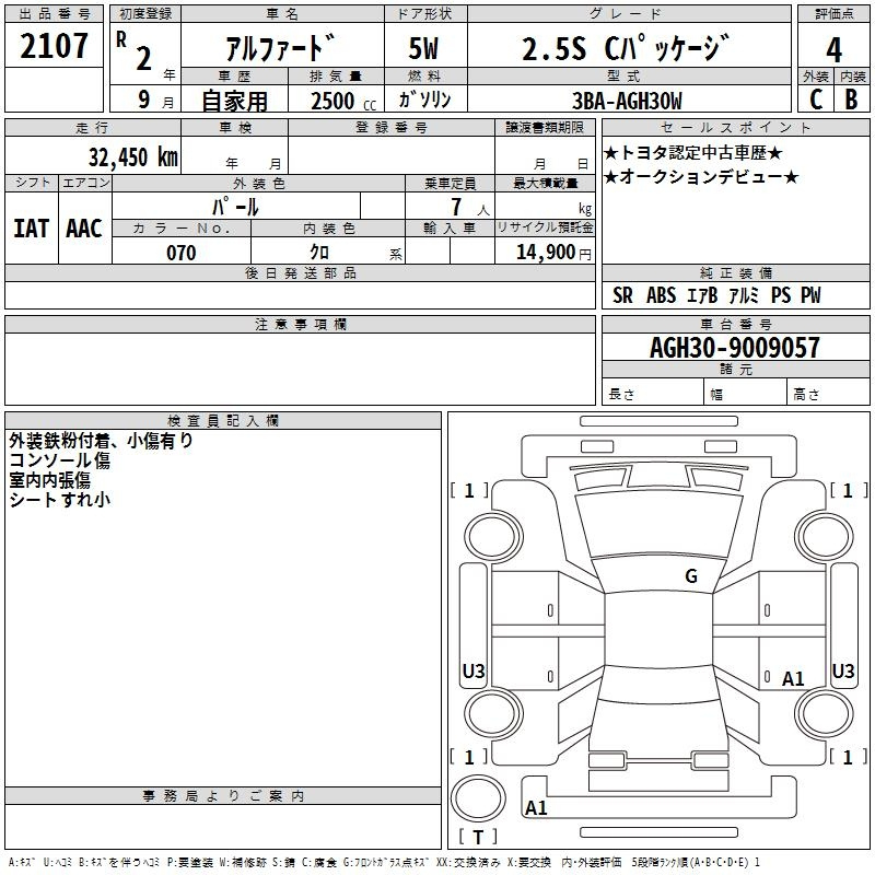 Аукционный лист TOYOTA ALPHARD 2020