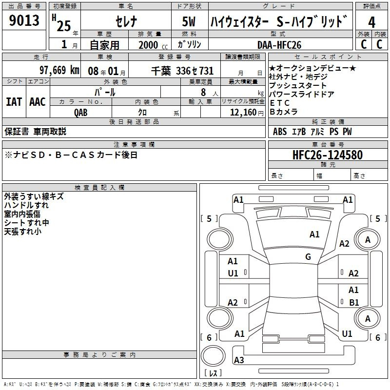 Аукционный лист NISSAN SERENA 2013
