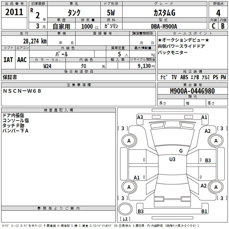 Аукционный лист TOYOTA TANK 2020