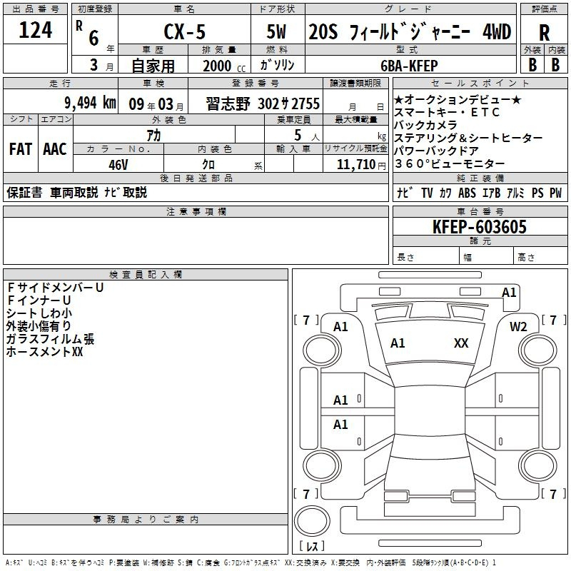 Аукционный лист MAZDA CX-5 2024