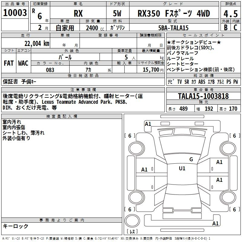 Аукционный лист LEXUS RX 2024