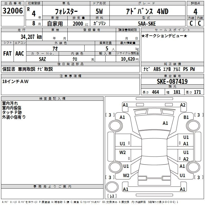 Аукционный лист SUBARU FORESTER 2022