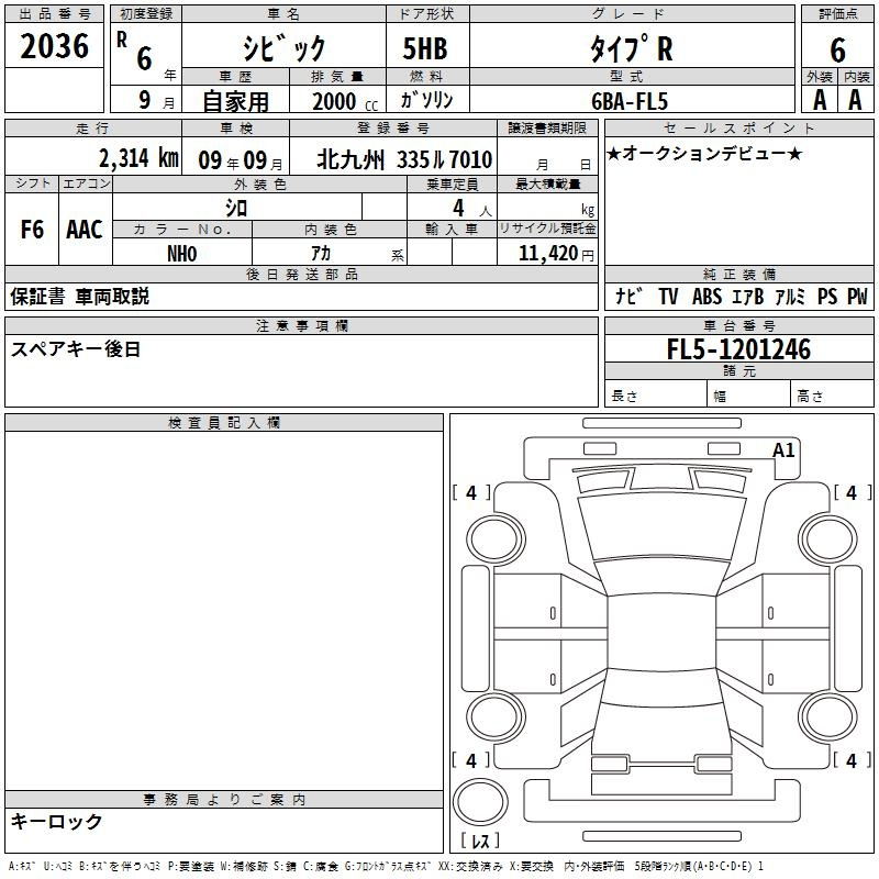Аукционный лист HONDA CIVIC 2024