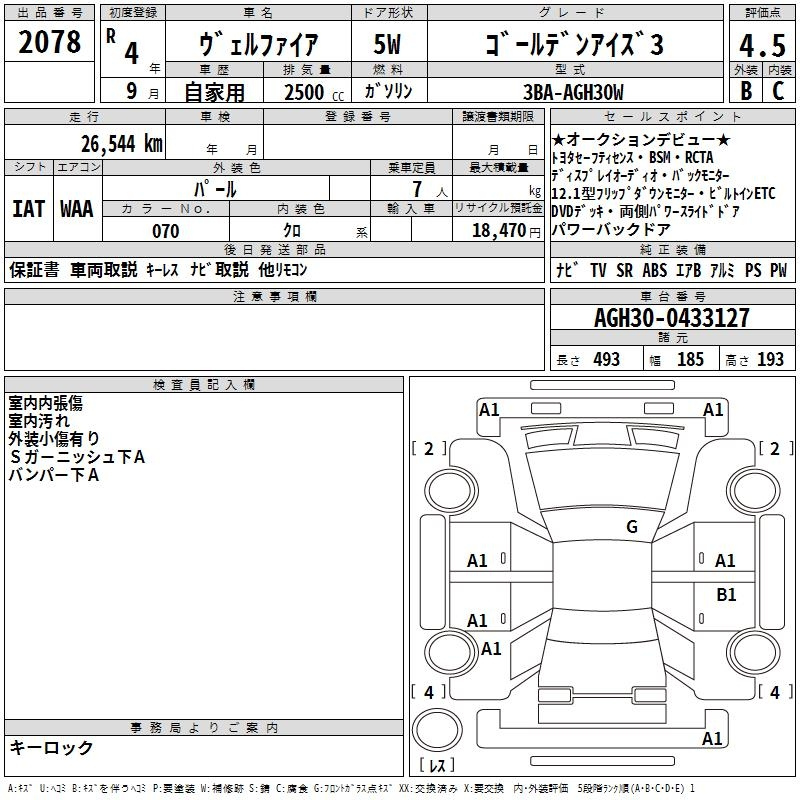 Аукционный лист TOYOTA VELLFIRE 2022