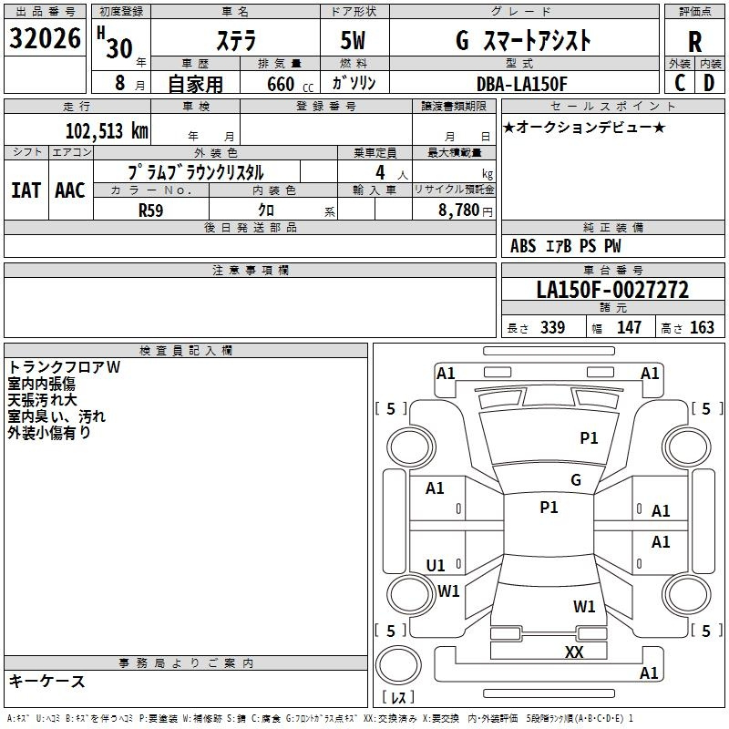 Аукционный лист SUBARU STELLA 2018