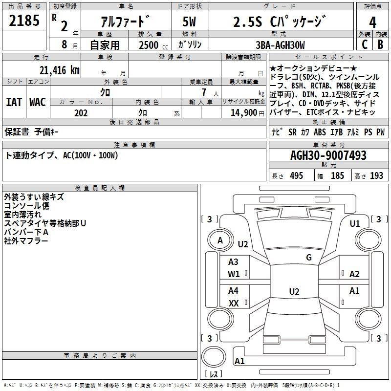 Аукционный лист TOYOTA ALPHARD 2020