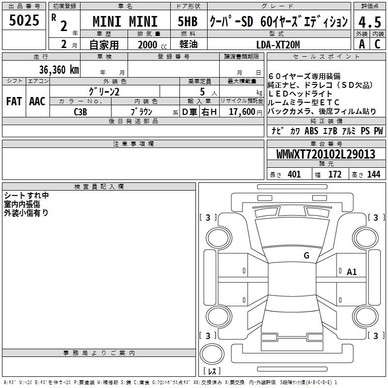 Аукционный лист BMW MINI 2020