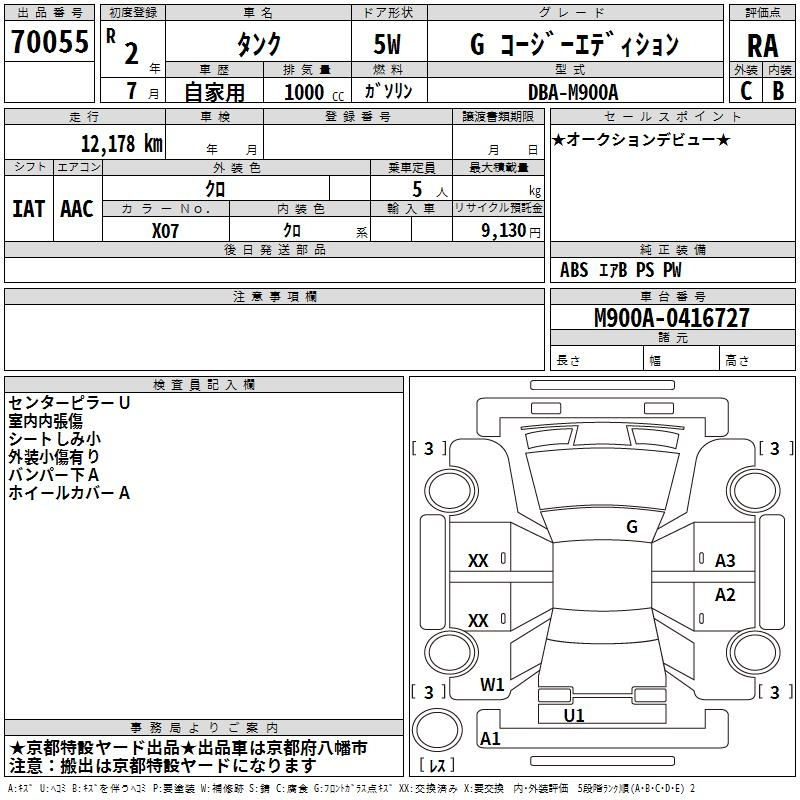 Аукционный лист TOYOTA TANK 2020