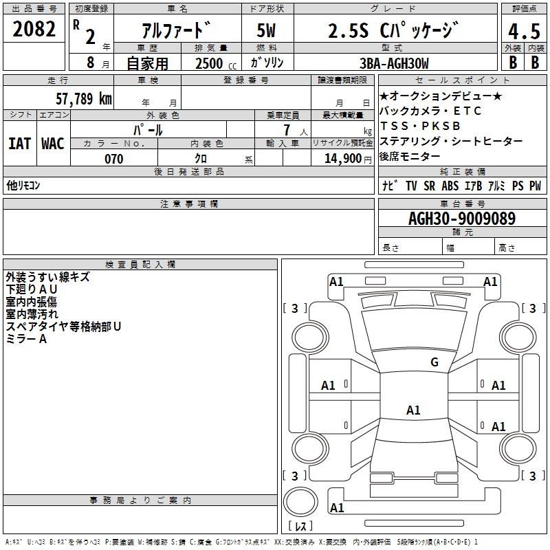 Аукционный лист TOYOTA ALPHARD 2020
