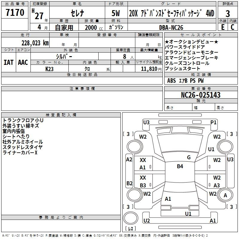 Аукционный лист NISSAN SERENA 2015