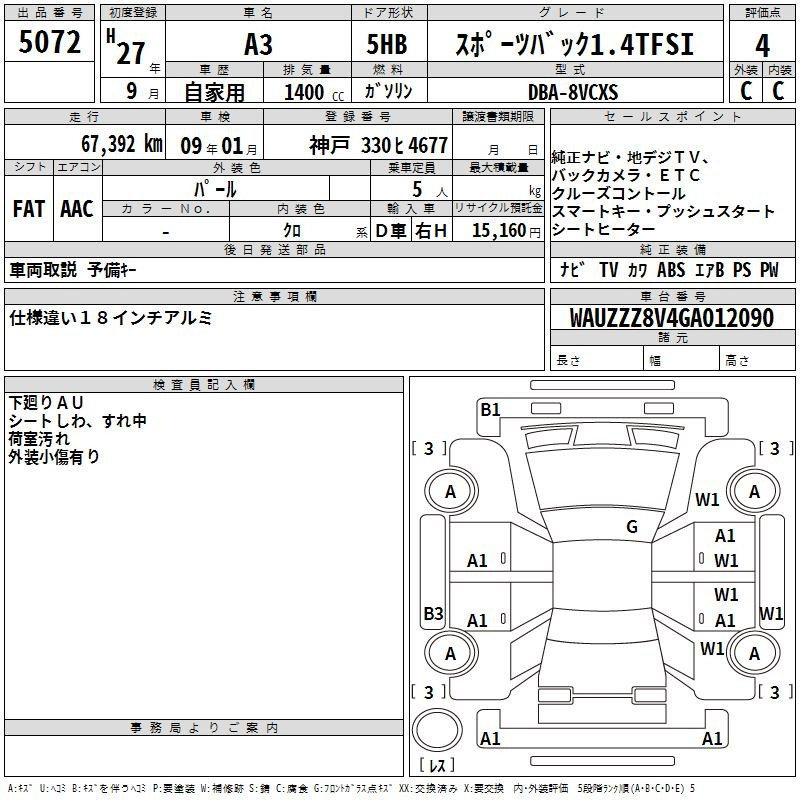Аукционный лист AUDI A3 2015