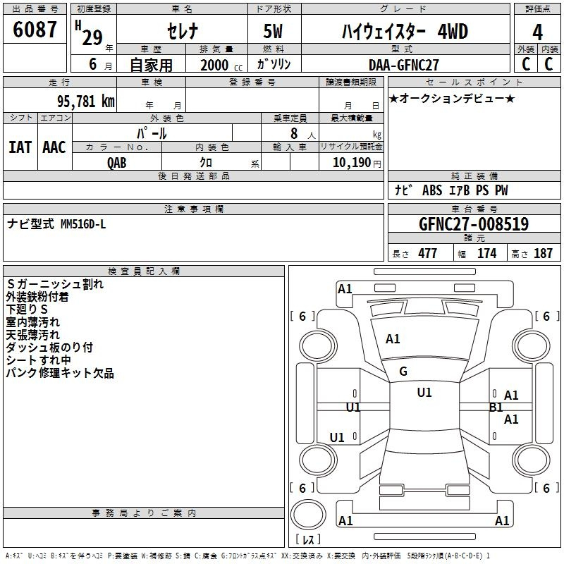 Аукционный лист NISSAN SERENA 2017