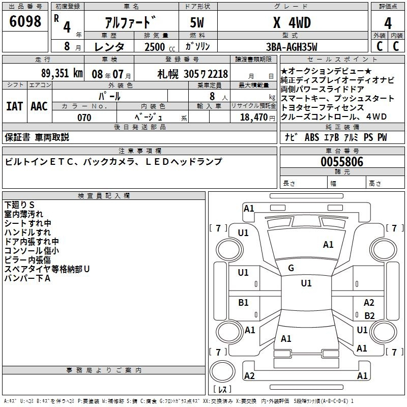 Аукционный лист TOYOTA ALPHARD 2022