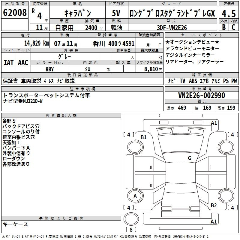 Аукционный лист NISSAN CARAVAN VAN 2022