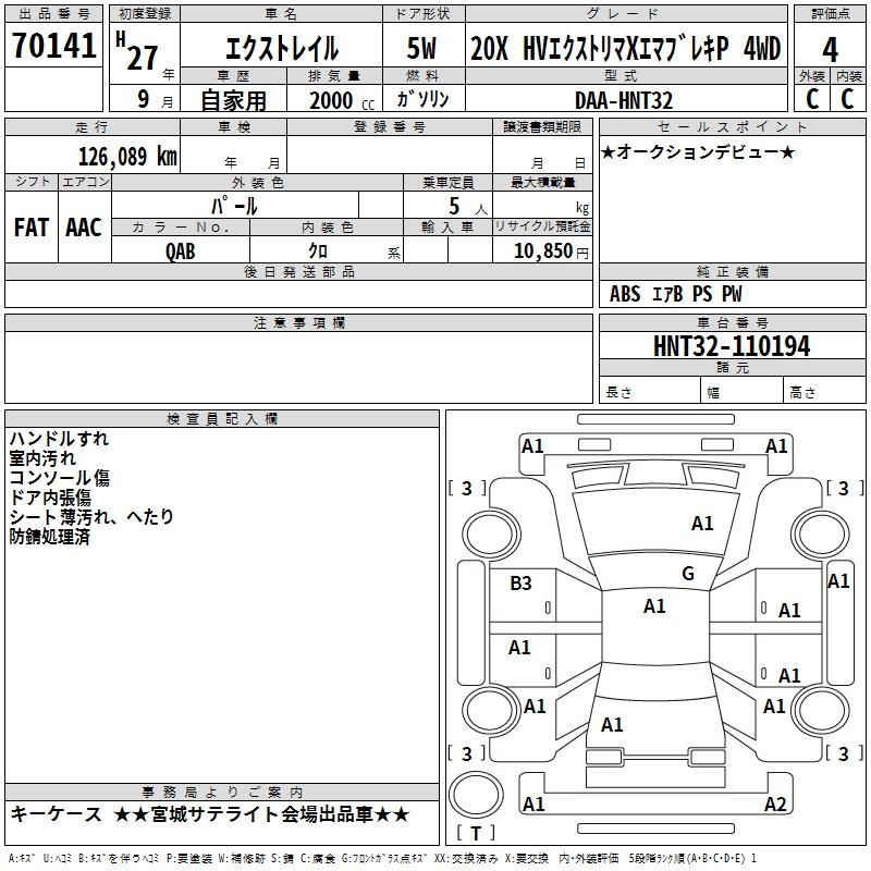 Аукционный лист NISSAN X-TRAIL 2015