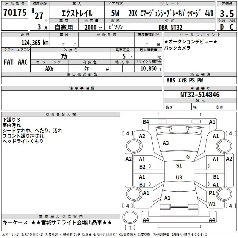 Аукционный лист NISSAN X-TRAIL 2015