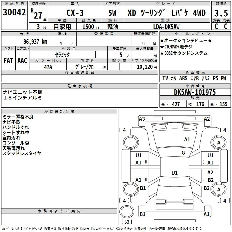 Аукционный лист MAZDA CX-3 2015