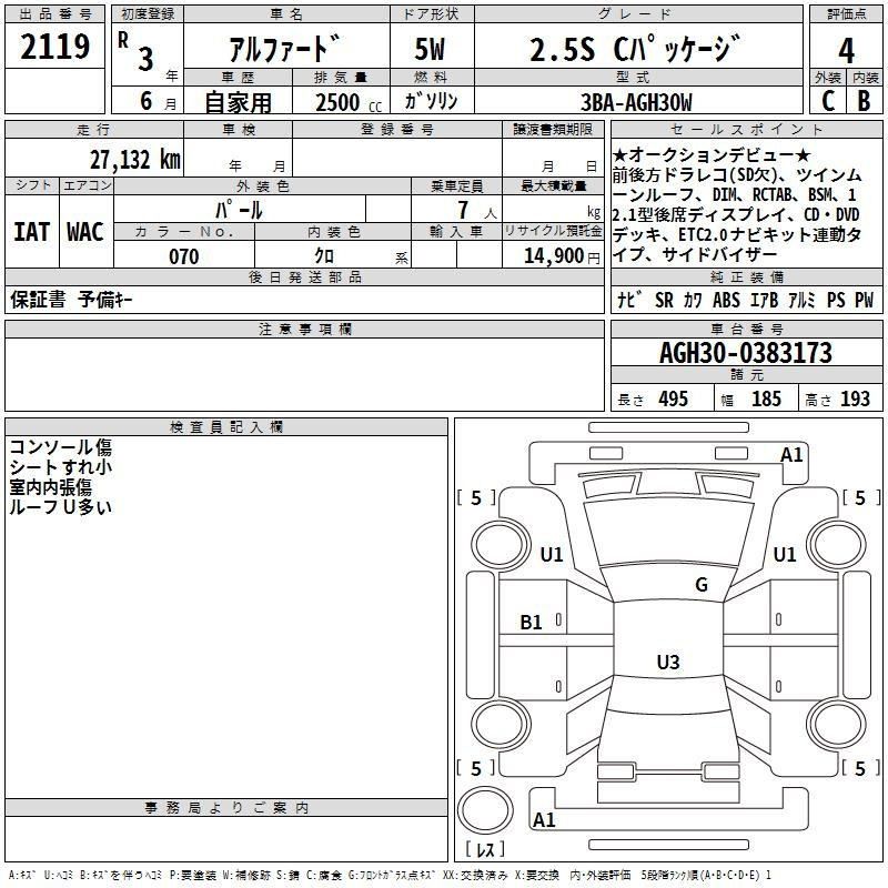 Аукционный лист TOYOTA ALPHARD 2021