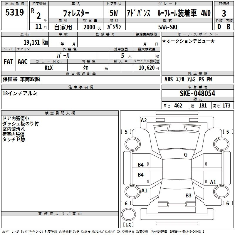 Аукционный лист SUBARU FORESTER 2020