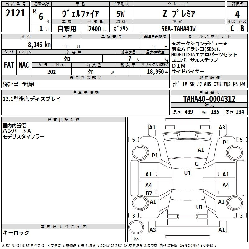 Аукционный лист TOYOTA VELLFIRE 2024