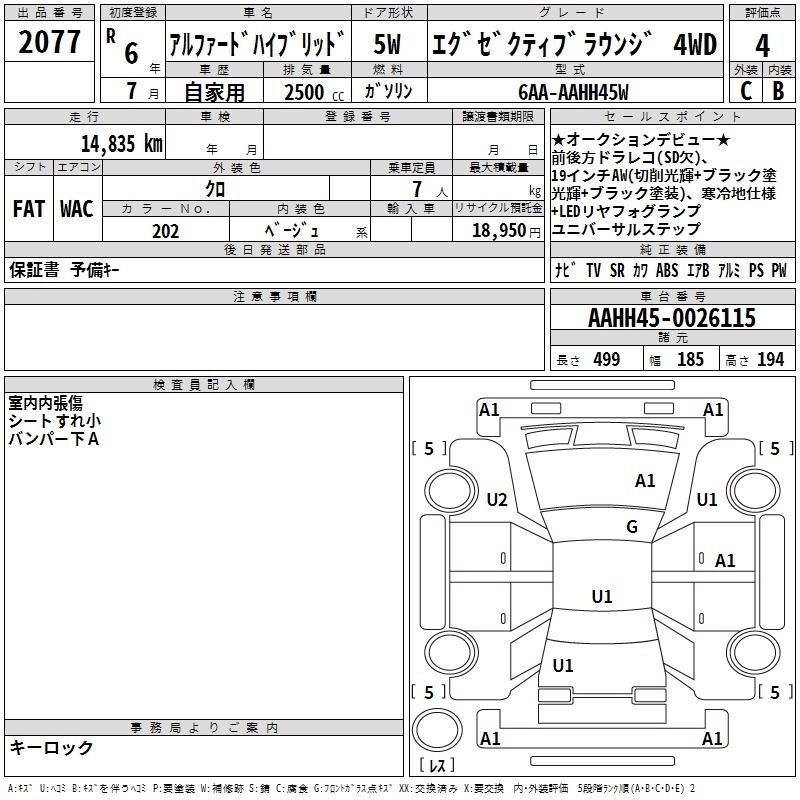 Аукционный лист TOYOTA ALPHARD 2024