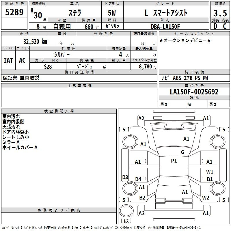 Аукционный лист SUBARU STELLA 2018