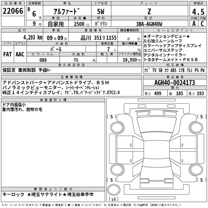 Аукционный лист TOYOTA ALPHARD 2024