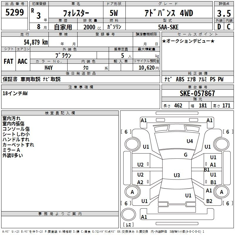 Аукционный лист SUBARU FORESTER 2021