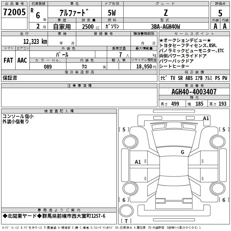 Аукционный лист TOYOTA ALPHARD 2024