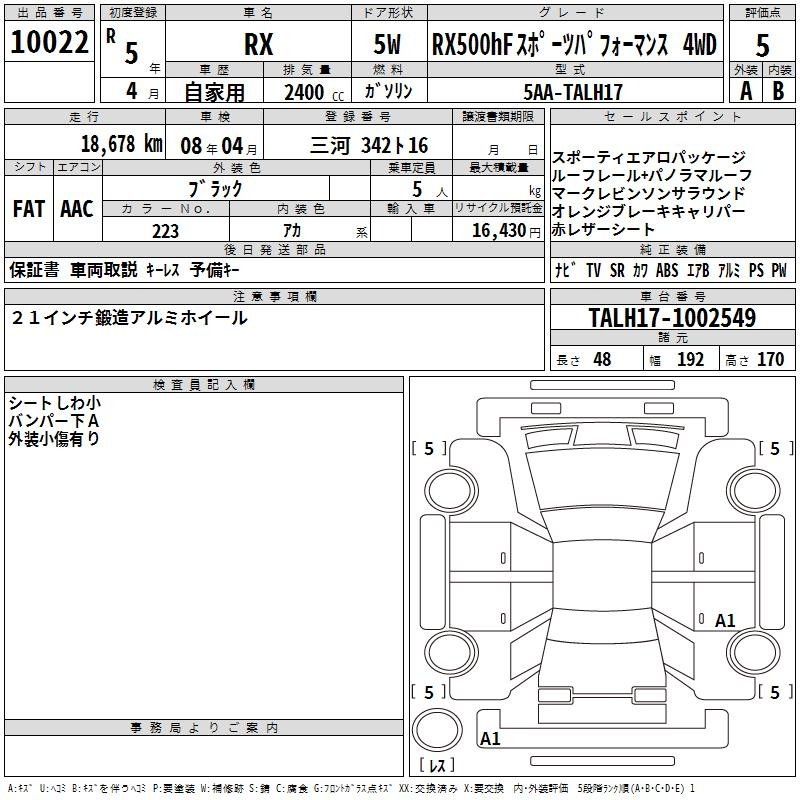 Аукционный лист LEXUS RX 2023