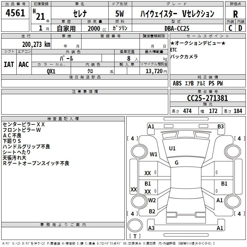 Аукционный лист NISSAN SERENA 2009