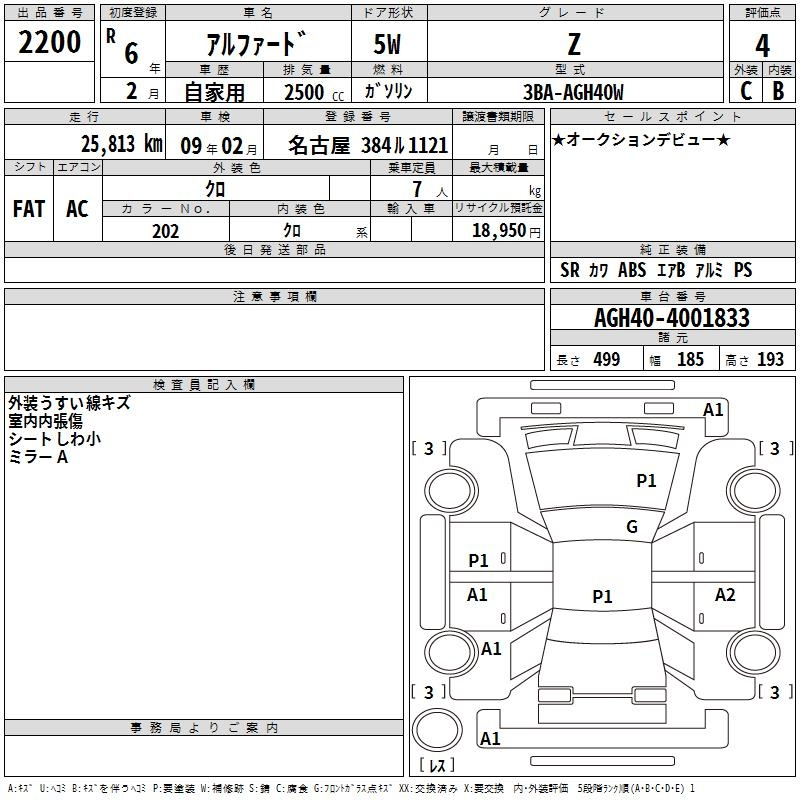 Аукционный лист TOYOTA ALPHARD 2024