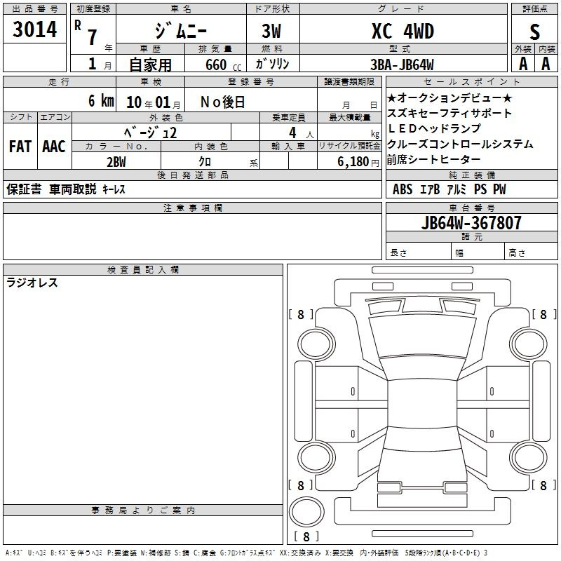 Аукционный лист SUZUKI JIMNY 2025