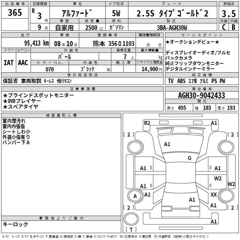 Аукционный лист TOYOTA ALPHARD 2021