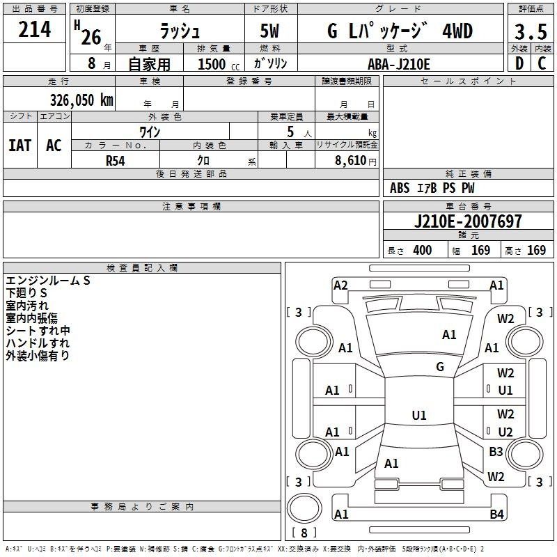 Аукционный лист