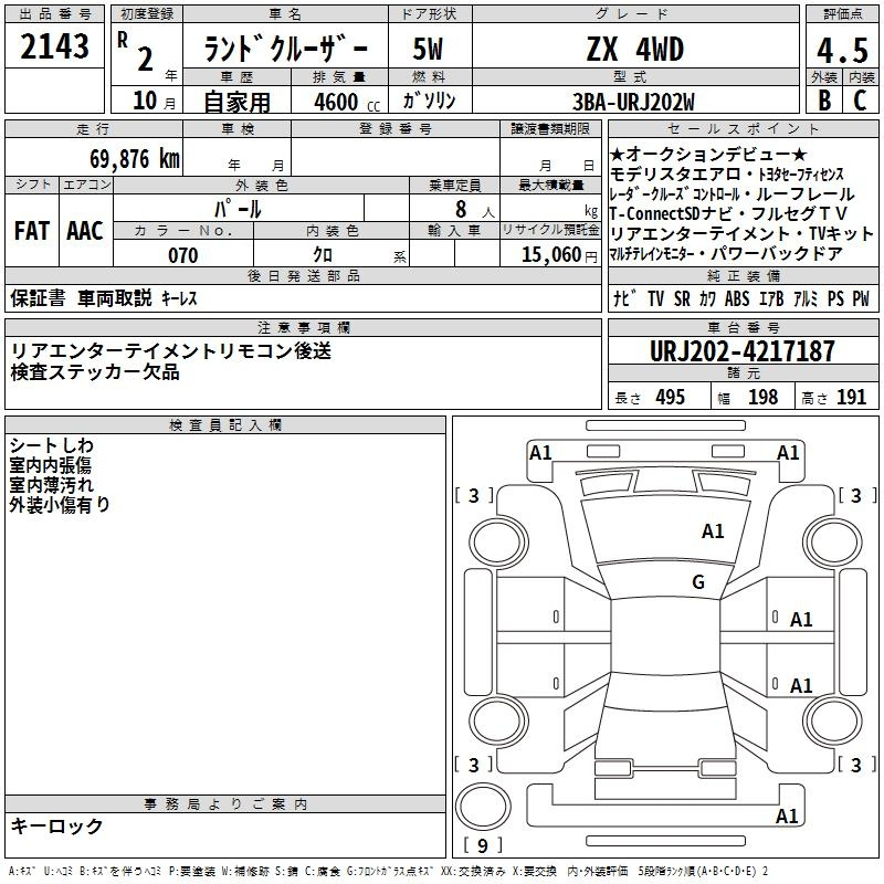 Аукционный лист TOYOTA LAND CRUISER 2020