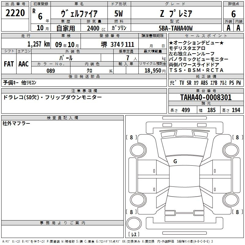 Аукционный лист TOYOTA VELLFIRE 2024