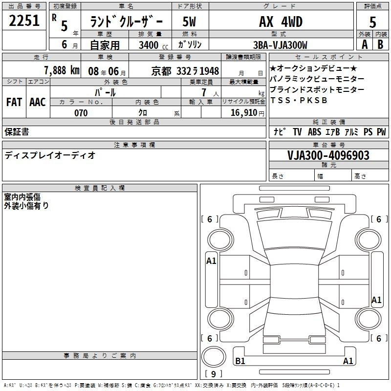 Аукционный лист TOYOTA LAND CRUISER 2023