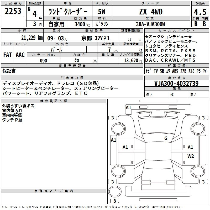 Аукционный лист TOYOTA LAND CRUISER 2022