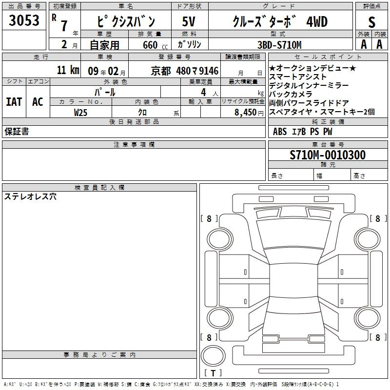 Аукционный лист TOYOTA PIXIS VAN 2025