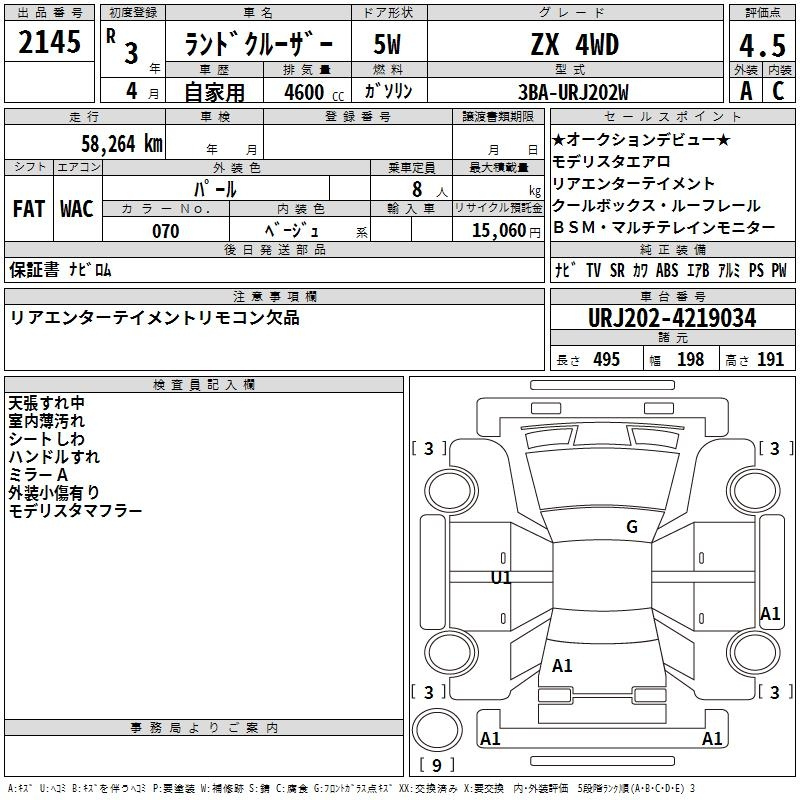 Аукционный лист TOYOTA LAND CRUISER 2021