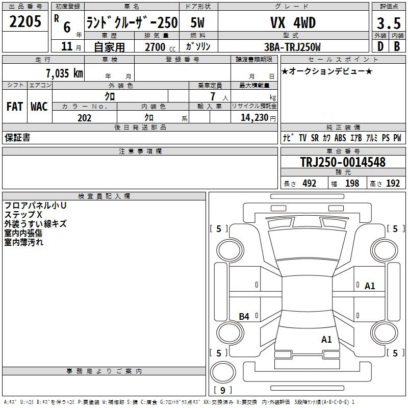 Аукционный лист TOYOTA LAND CRUISER 2024