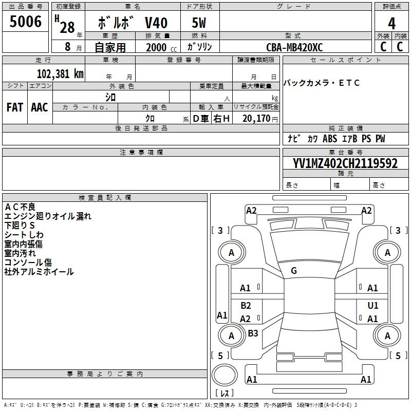 Аукционный лист VOLVO V40 2016