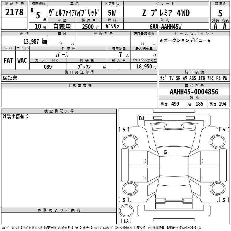 Аукционный лист TOYOTA VELLFIRE 2023